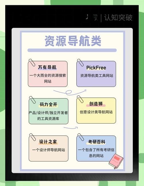 旺道网站排名优化实战指南 快速提升搜索排名