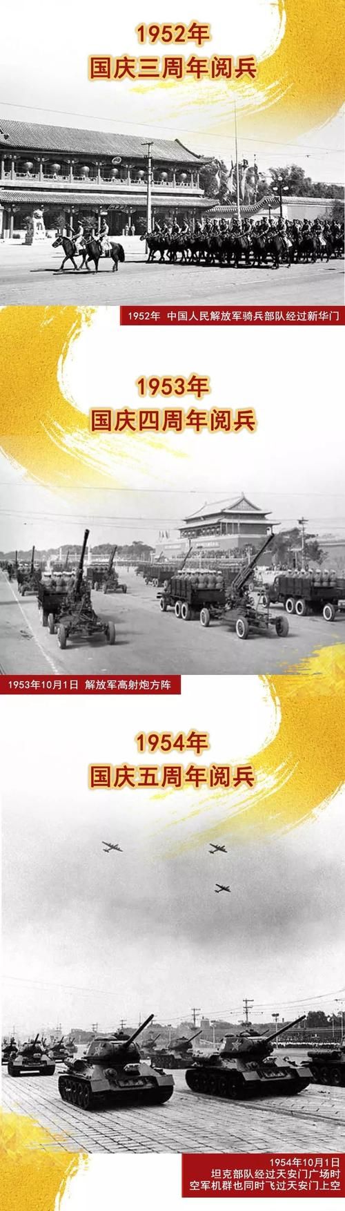 明天几点开始阅兵 具体时间安排一览