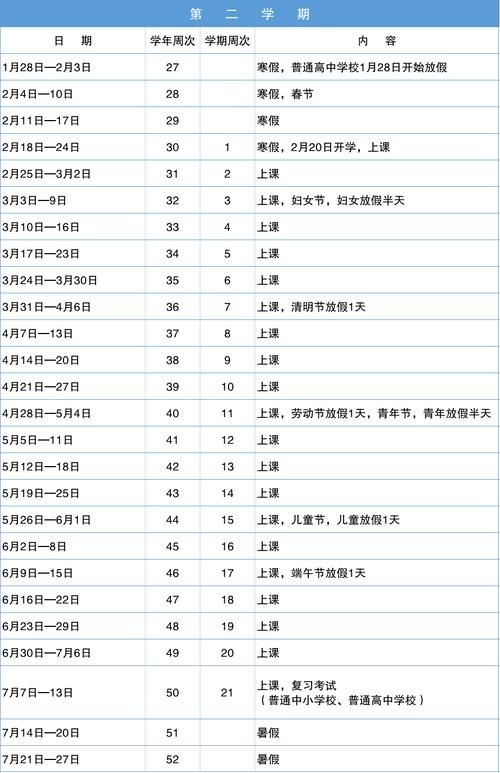 明天几点开始阅兵 具体时间安排一览