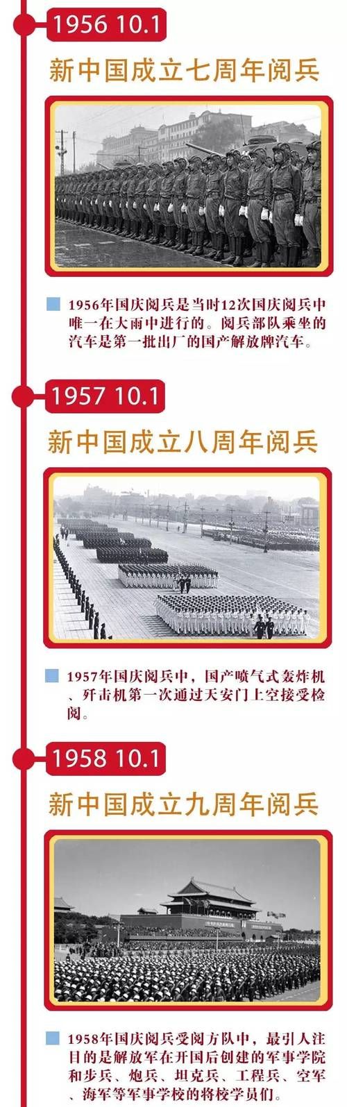 明天几点开始阅兵 具体时间安排一览