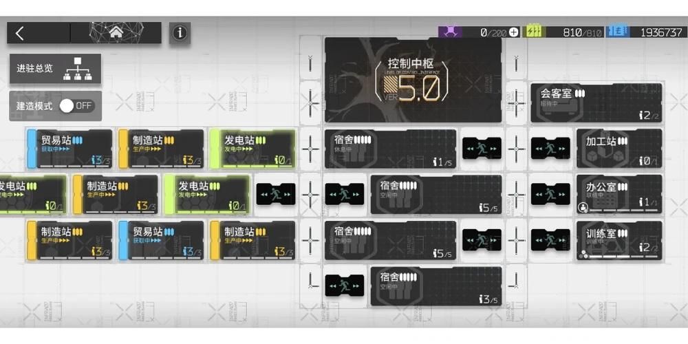 明日方舟同行长路攻略 新手必看的成长指南