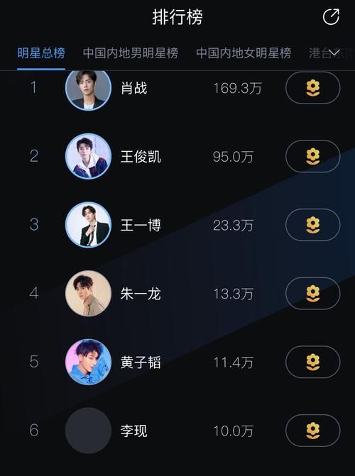 明星人气榜投票规则详解怎样投票才有效