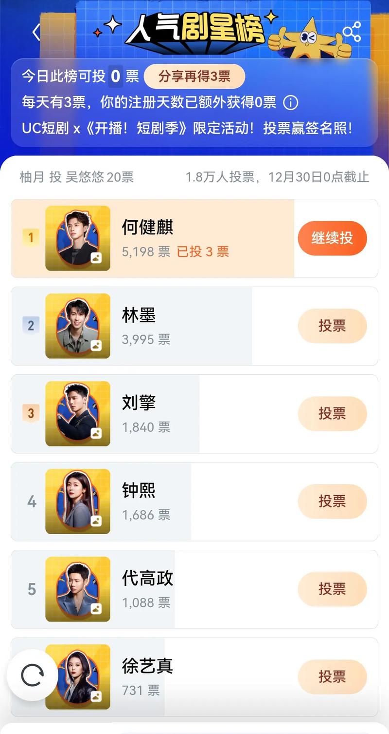 明星人气榜投票规则详解怎样投票才有效