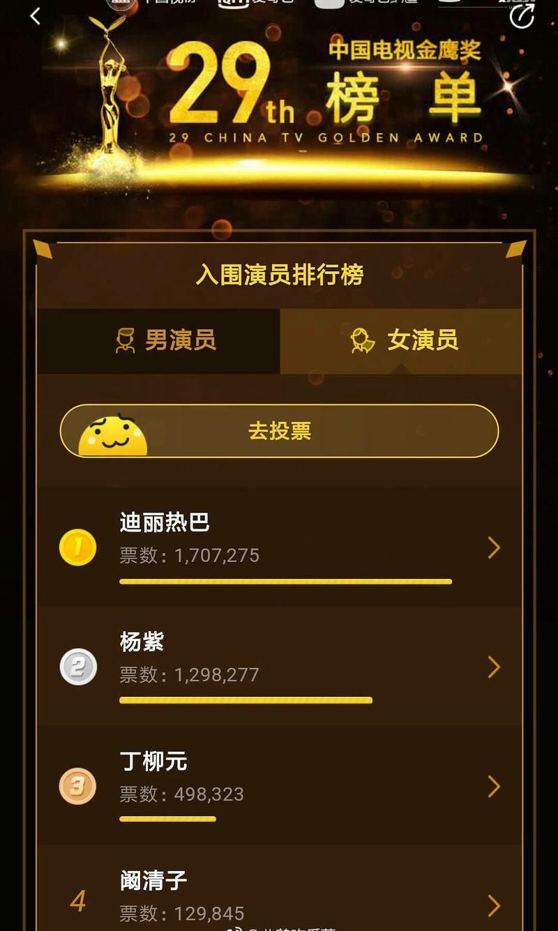 明星人气榜投票规则详解怎样投票才有效