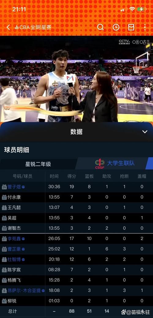明星队vs解说队对决 精彩瞬间全回顾