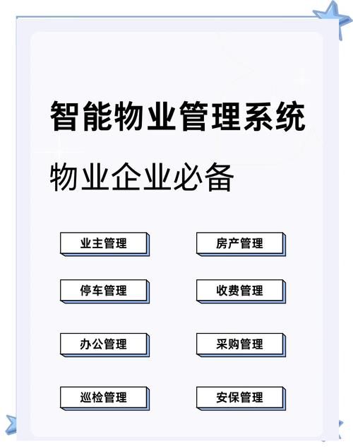 易软物业管理系统怎么样 物业公司都在用的智能管理平台