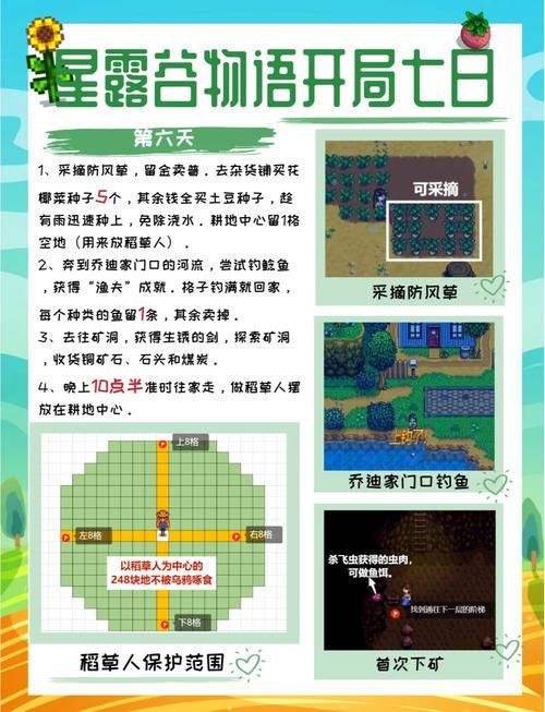 星之物语点亮图标怎么玩 新手必看图标获取指南