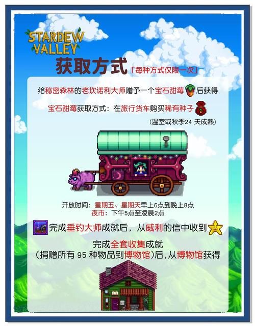 星之物语点亮图标怎么玩 新手必看图标获取指南