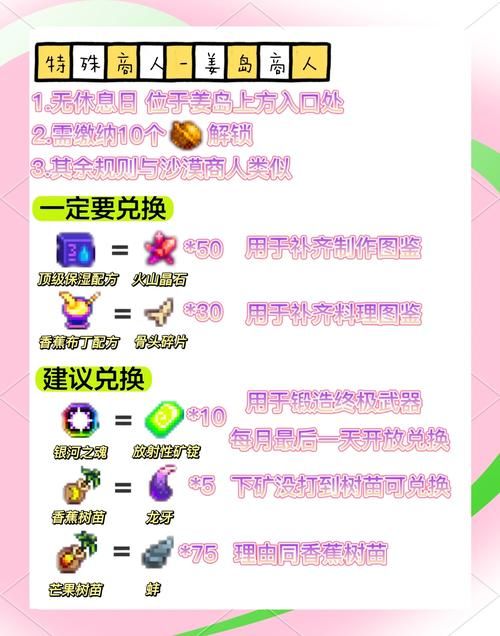星之物语点亮图标怎么玩 新手必看图标获取指南