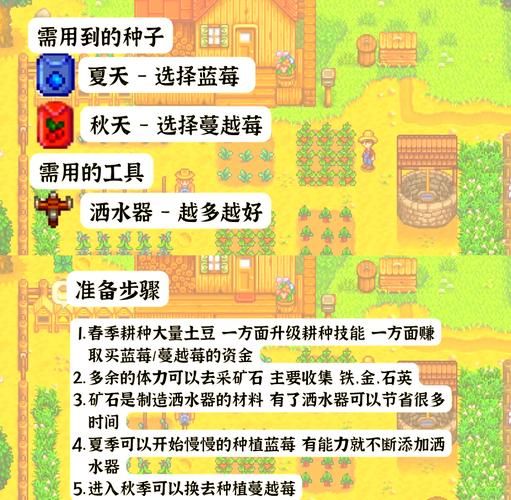 星露谷蟹笼怎么用 教你快速捕获海鲜技巧