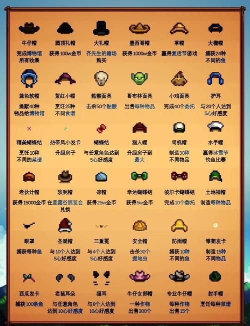 星露谷蟹笼怎么用 教你快速捕获海鲜技巧