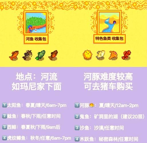 星露谷蟹笼怎么用 教你快速捕获海鲜技巧