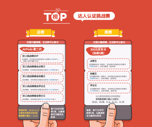 春季排位挑战回馈限时活动速来参与领奖