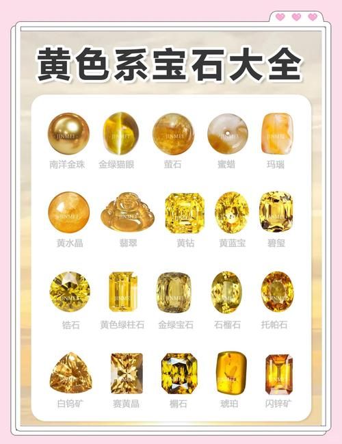 普拉塔尼的黄金石怎么获得 获取这块宝石的几种方法