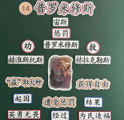 普罗米修斯剧情详解 工程师种族与人类的恩怨情仇
