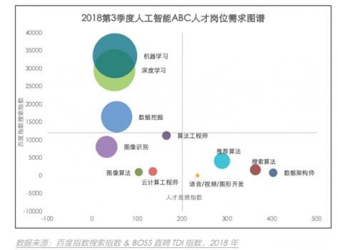 智能abc5.0是什么 它有哪些实用功能值得了解