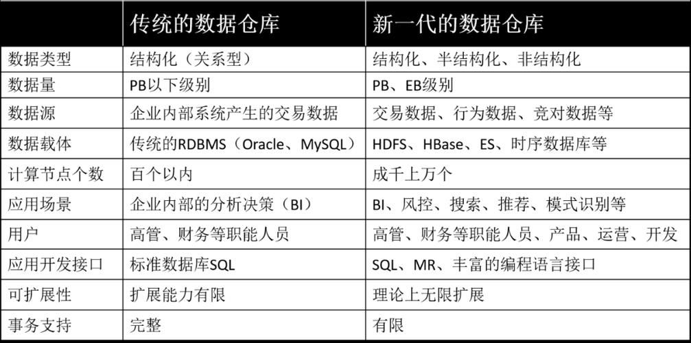 智能abc5.0是什么 它有哪些实用功能值得了解