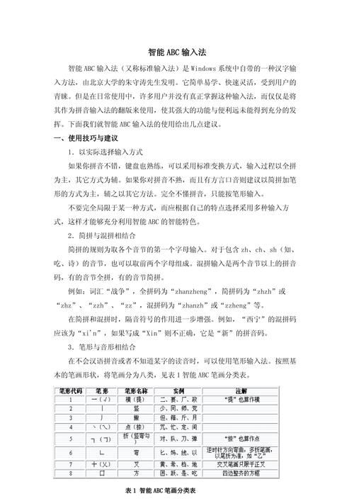 智能abc5.0是什么 它有哪些实用功能值得了解