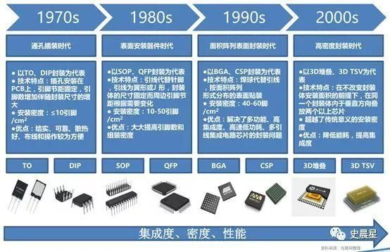 智能一键封装工具哪个好用 三款热门工具对比评测