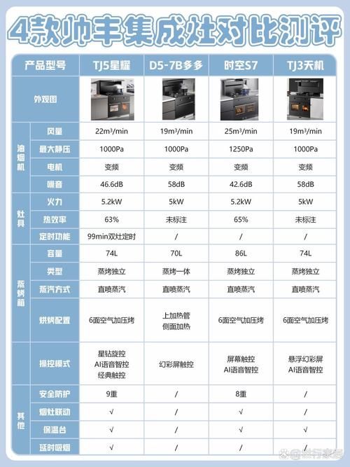 智能一键封装工具哪个好用 三款热门工具对比评测
