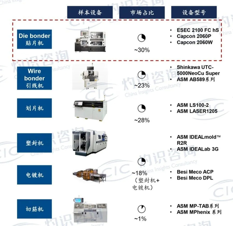 智能一键封装工具哪个好用 三款热门工具对比评测