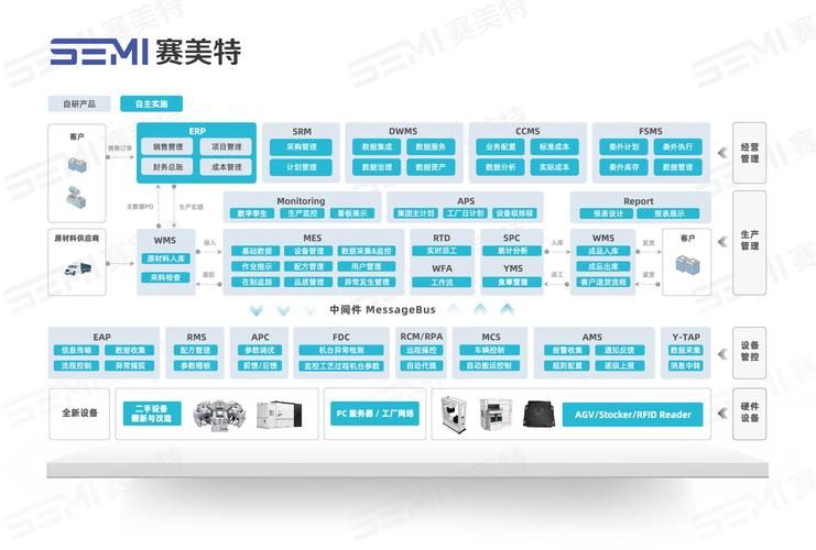 智能一键封装工具哪个好用 三款热门工具对比评测
