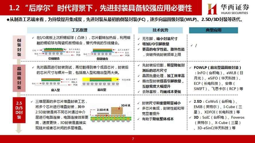 智能一键封装工具哪个好用 三款热门工具对比评测