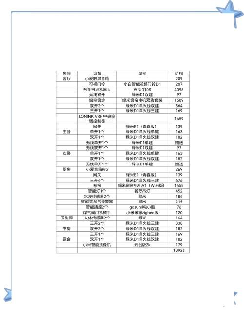 智能施法设置教程 手把手教你轻松搞定