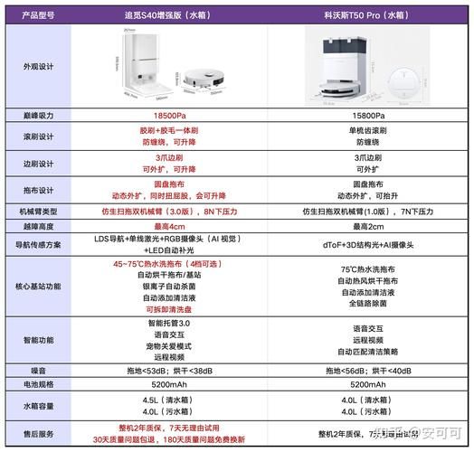 智能系统封装工具有哪些2025年最新评测对比