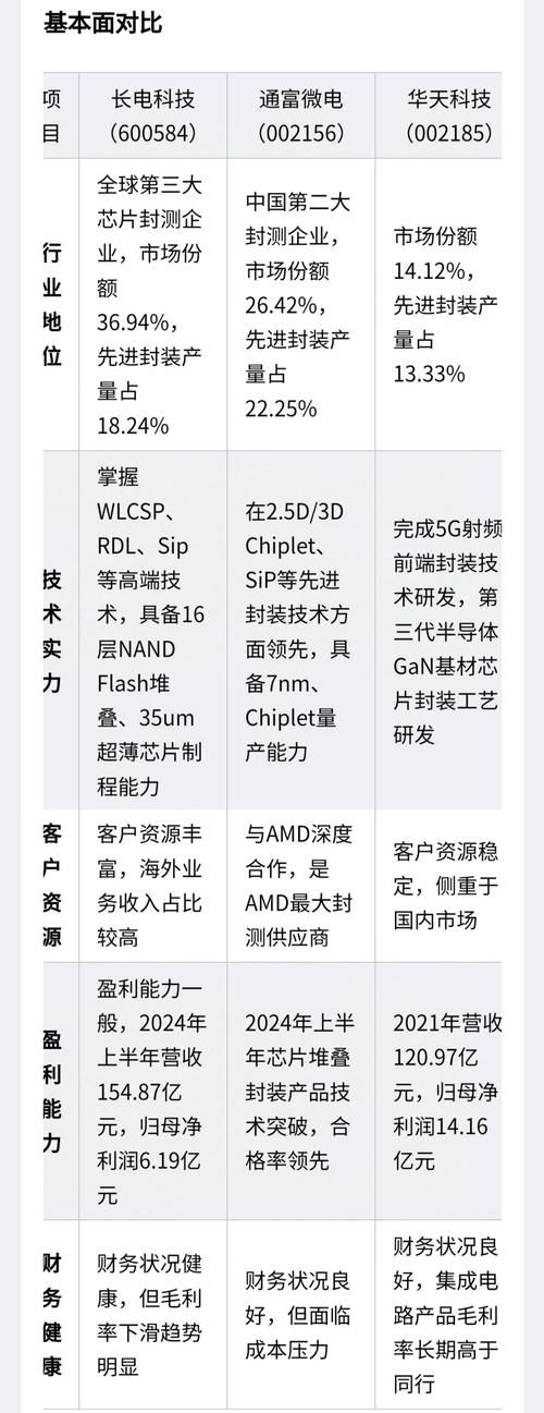 智能系统封装工具有哪些2025年最新评测对比