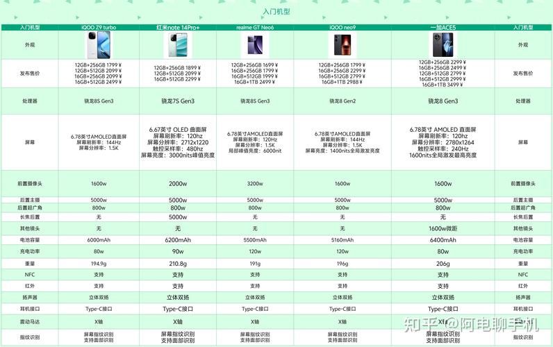 智能系统封装工具有哪些2025年最新评测对比