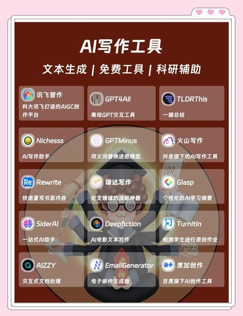 智能系统封装工具有哪些2025年最新评测对比