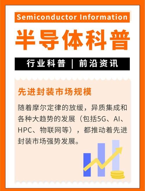 智能系统封装工具有哪些2025年最新评测对比