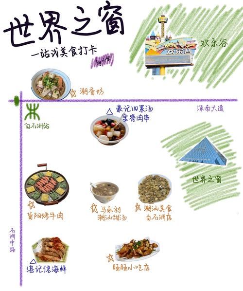 暖暖环游世界丹麦美食指南 吃货必备攻略
