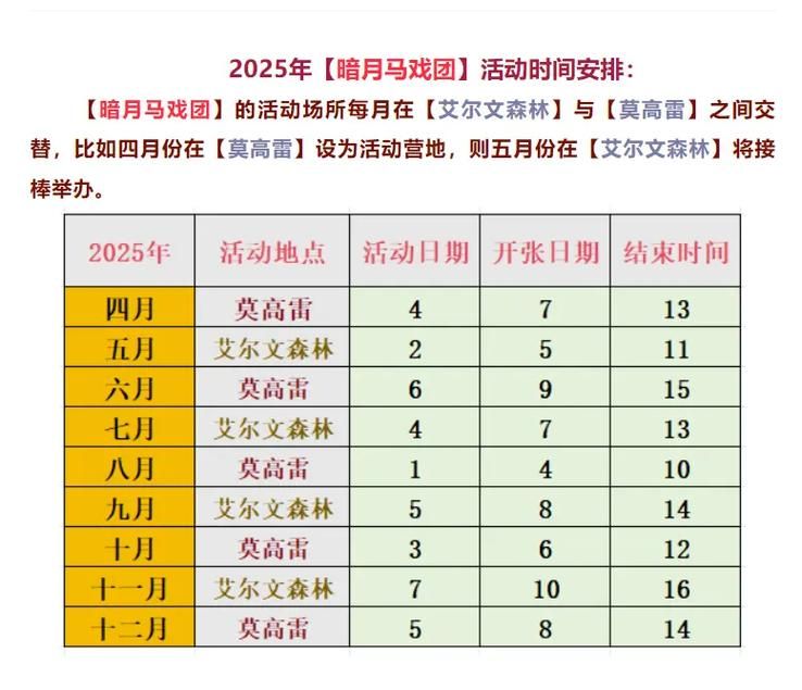 暗夜马戏团怎么去最新地址与门票信息