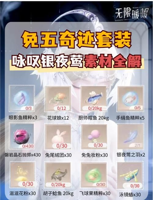 暗帝超界防具选择指南当前版本最强套装解析