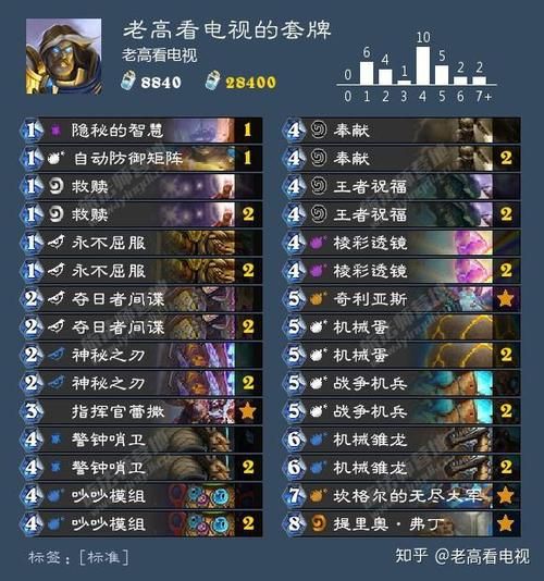 暗影一直存在攻略心得 老玩家总结的高效玩法