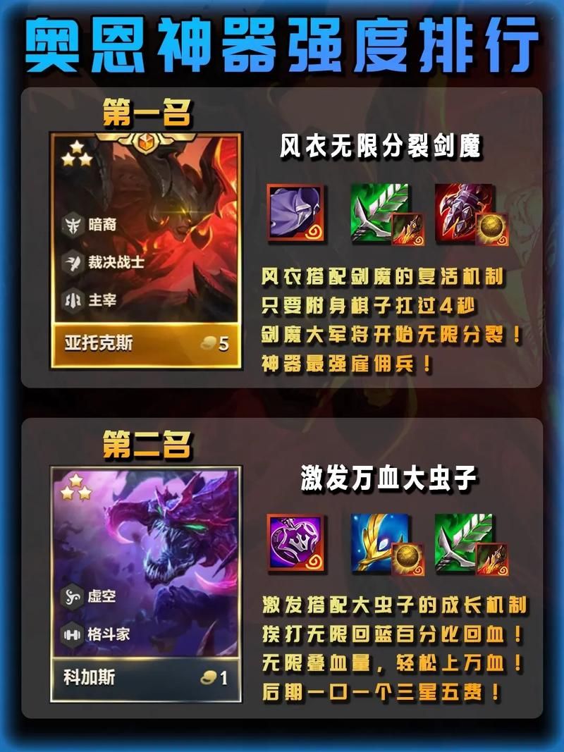 暗裔剑魔出装推荐 英雄联盟上分神器解析