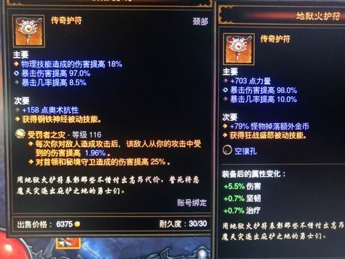 暗黑3地狱火护符属性解析 哪个职业最适合用
