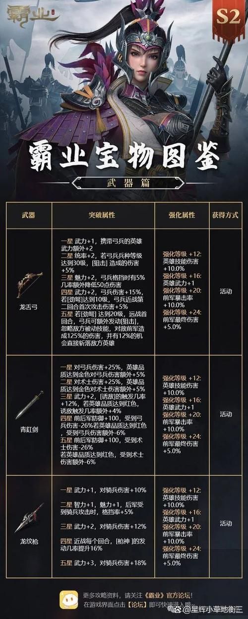 暗黑3地狱火护符属性解析 哪个职业最适合用