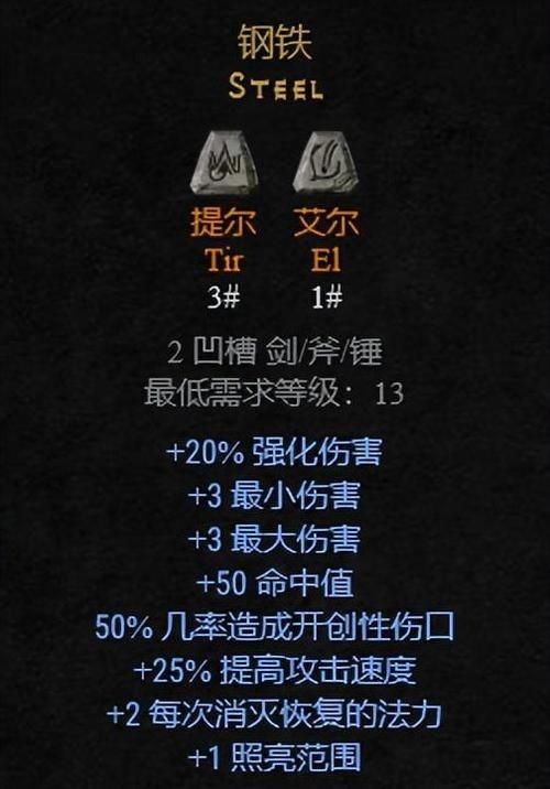 暗黑3地狱火护符属性解析 哪个职业最适合用