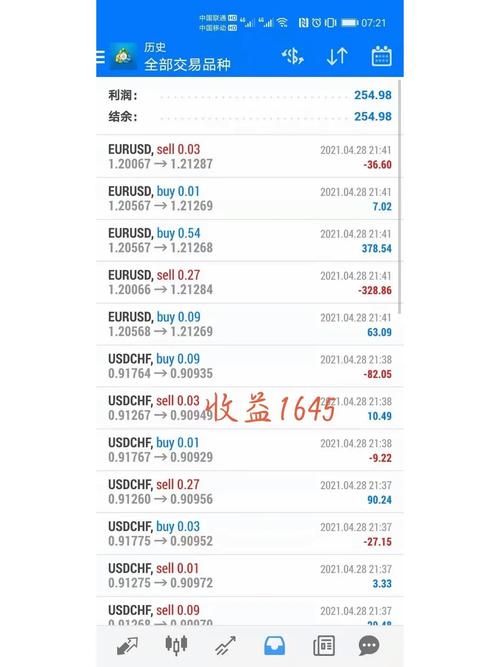 暗黑3现金拍卖行交易技巧 快速赚钱攻略