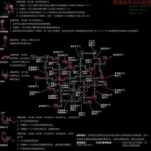 暗黑地牢wiki怪物图鉴与应对策略大全