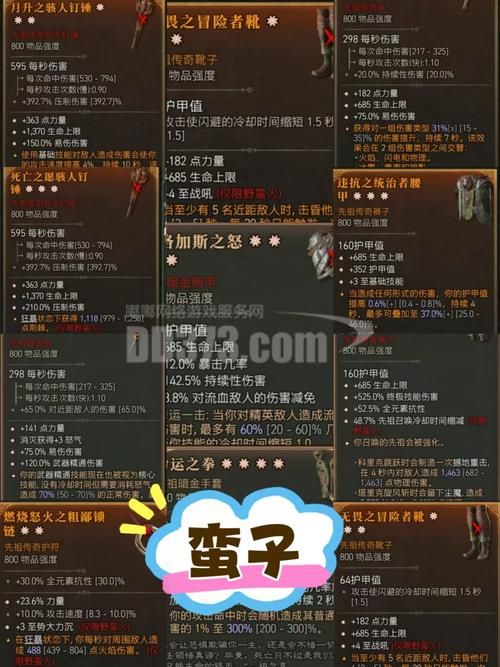 暗黑破坏神3练级装备选择 提升效率必备装备清单