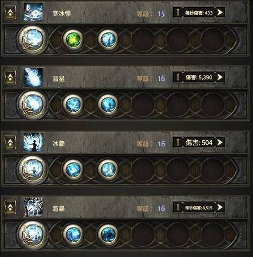 暗黑血统2技能点重置方法洗点教程详解