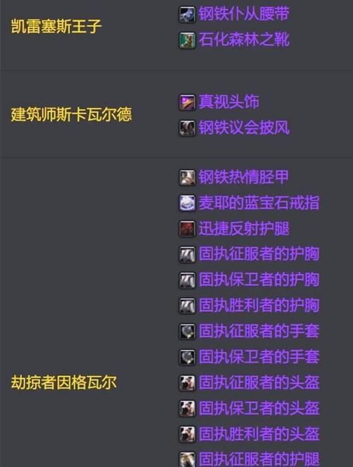 暮光堡垒小怪掉落清单 快速收集必备材料攻略