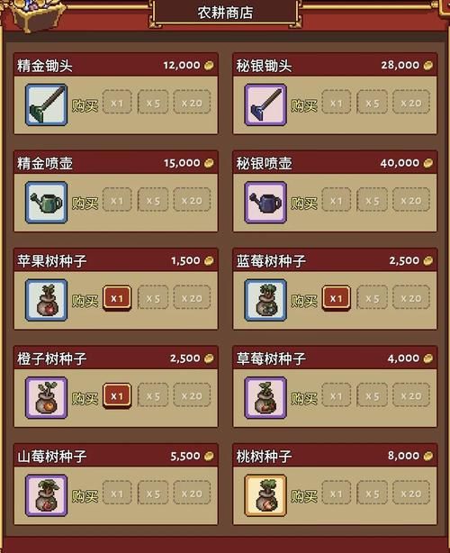 暮光堡垒小怪掉落清单 快速收集必备材料攻略