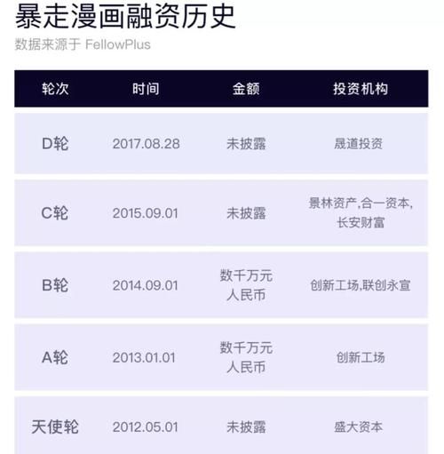 暴漫创始陵园道歉视频全网疯传
