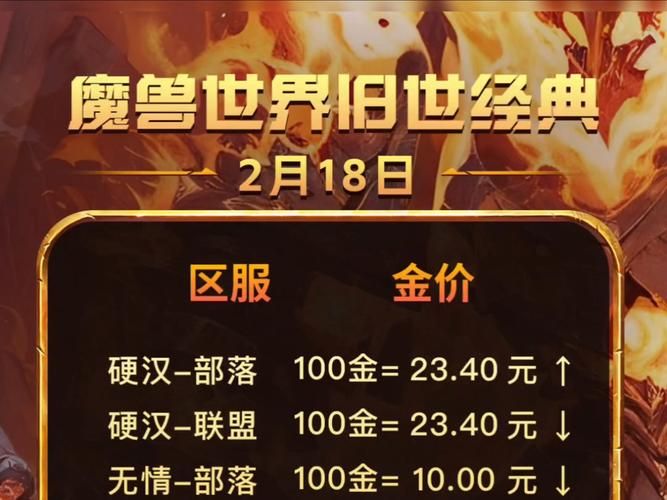 暴雪商城魔兽世界新手礼包值得买吗评测