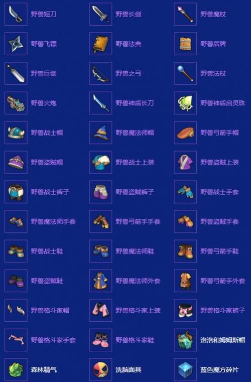 暴风海蛇补给基地怪物好打吗 掉落物品介绍